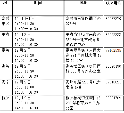 嘉兴自考办地址及电话