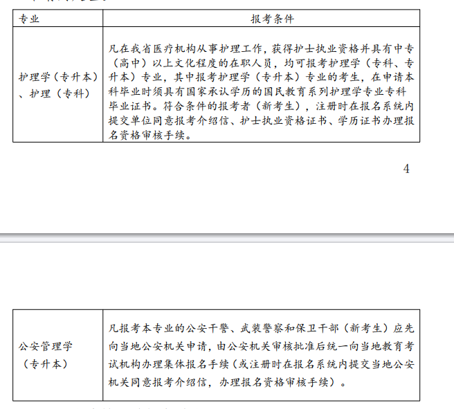 浙江省2026年10月高等教育自学考试报考说明