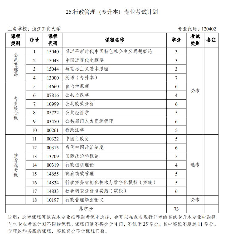 专升本.png