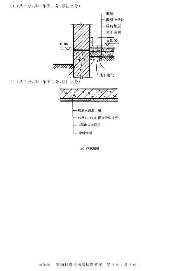 㽭ʡ20164Կ00708װβ빹졷3