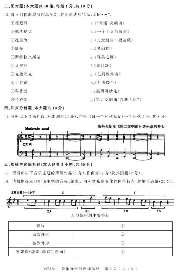 㽭ʡ20164Կ00733ַ봴2