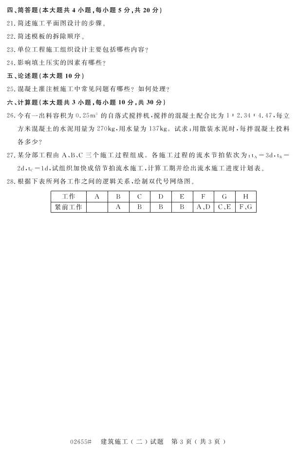 㽭ʡ20164Կ02655ʩ()2