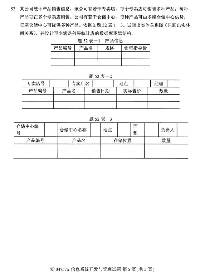 ȫ20174Կ04757Ϣϵͳ4